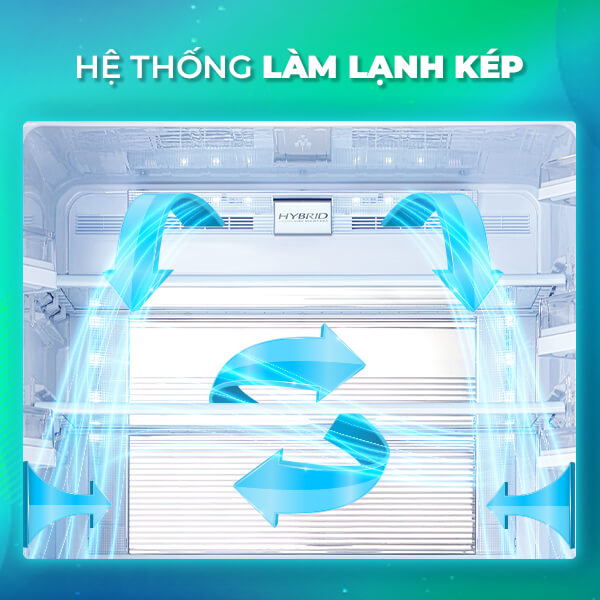 Làm lạnh kép